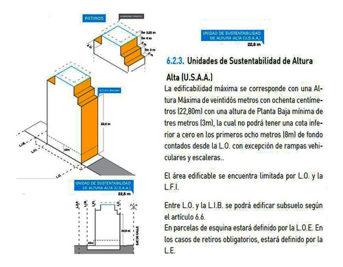 Imagen 4 de 6 de Local En Esq De Eeuu Y Saenz Pena - Constitucion
