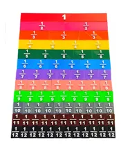 Comprar Regleta De Fracciones Tiras Rectangulares Didácticos -015