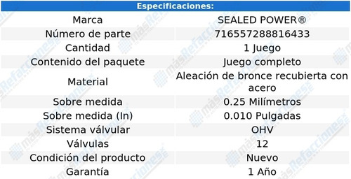 Jgo Metales Biela 0.25 I2500 65 Al 66 Sealed Power