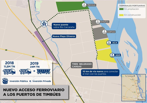 Imagen 4 de 5 de Fracción - Río Carcarañá - Ubicación
