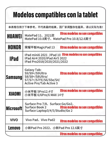 Bestcable De Conexión Hdmi Type-c Para Teléfono A Tv