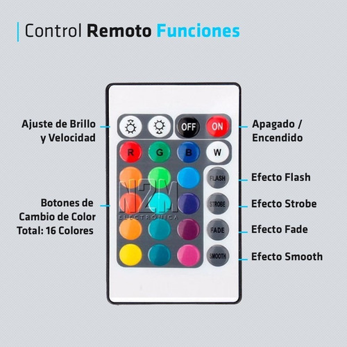 Controladora Led Tira Rgb 24 Teclas Control Remoto