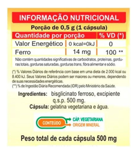 Remédio Caseiro Para Curar Anemia Profunda, 100% Eficaz
