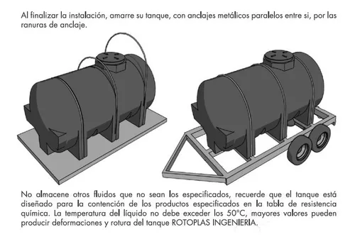 Tanque De Agua Rotoplas Horizontal 5000lts Negro 156cm Alto