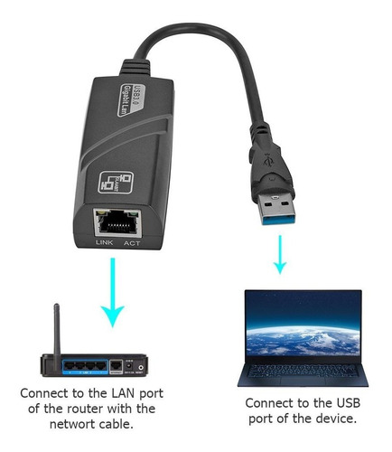 Adaptador De Red Usb 3.0 A Gigabit/ethernet/rj45 Tda Lince