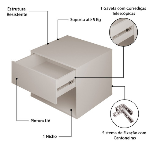 Kit 2 Mesas De Cabeceira Suspensa 1 Gaveta Fixa Parede Lh Acabamento Brilhante Cor Off White
