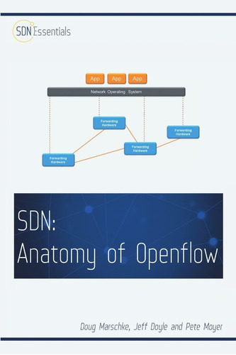 Libro: Software Defined Networking (sdn): Anatomy Of Volume