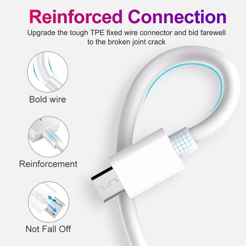 Cable Micro Usb Carga Rapida 5amp 1metro