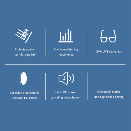 Gafas Inteligentes Bluetooth Para Conducción Ósea, Reducción