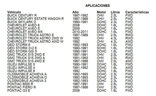 Valvula Iac Isuzu Stylus 8 1992 1.8l Mfi Fwd Diesel Gonquin