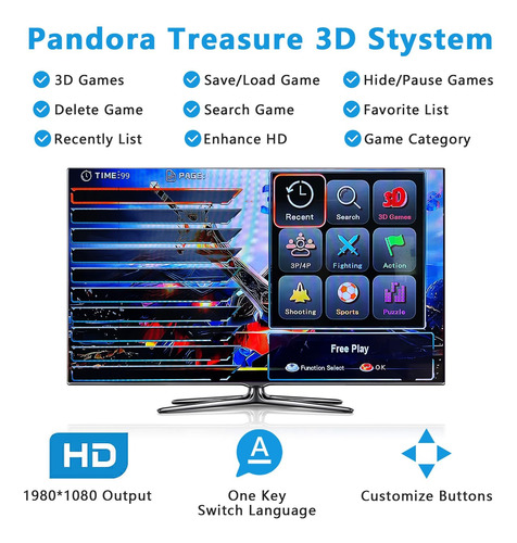 Tablero Arcade Con Doble Palanca 2p + Boton Led