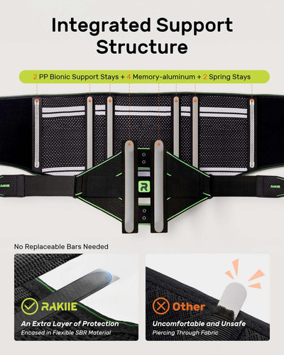 Soporte De Espalda Lumbar 3d Para Hombres Y Mujeres