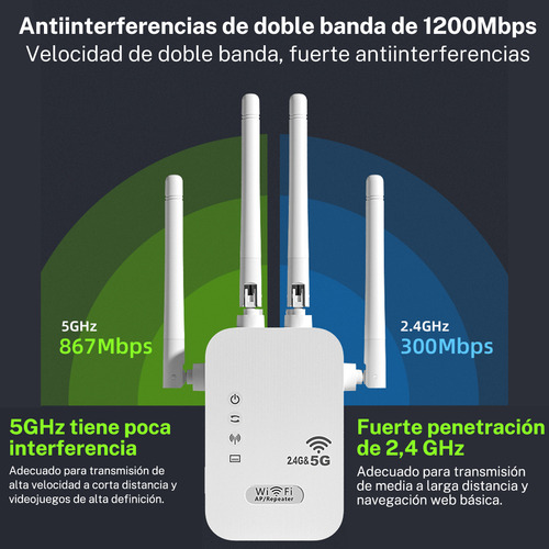 5g Repetidor De Señal Wifi Punto De Acceso 5g De 1200mbps 5ghz/2.4ghz Wifi Hysmart