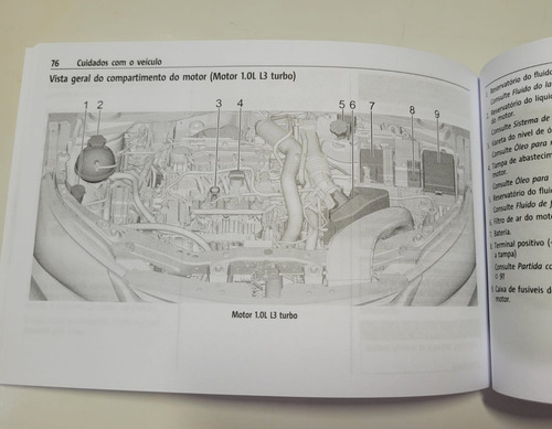 Manual Do Proprietário Do Gm Onix 2022/2023 Original