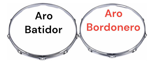 Aros Para Tarola (juego) 14 Pulgadas 10 Orificios