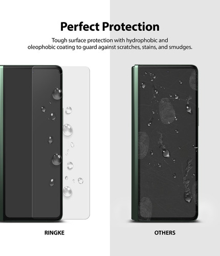Imagen 6 de 9 de Film Ringke Screen Para Galaxy Z Fold 3 Pantalla Full