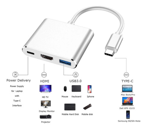 Adaptador Usb-c Para Hdmi (suporta 4k 30hz) - Cabo Tipo C 3