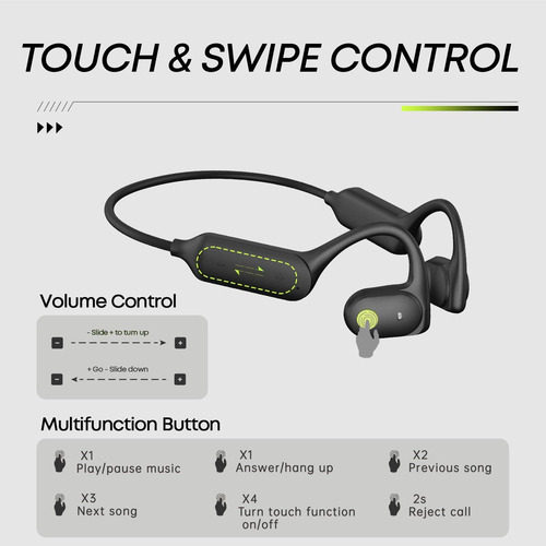 Audífonos Deportivos Oreja Abierta Langsdom Airwave