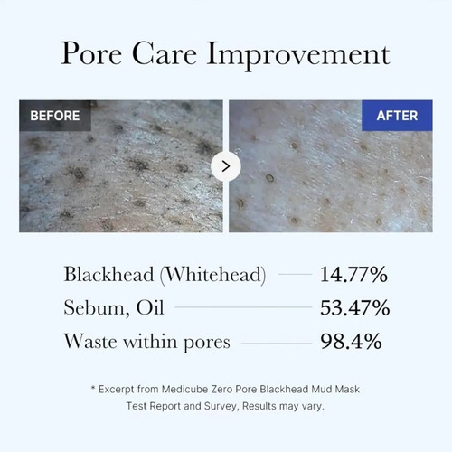 Máscara Facial Medicube Zero Pore Blackhead Mud