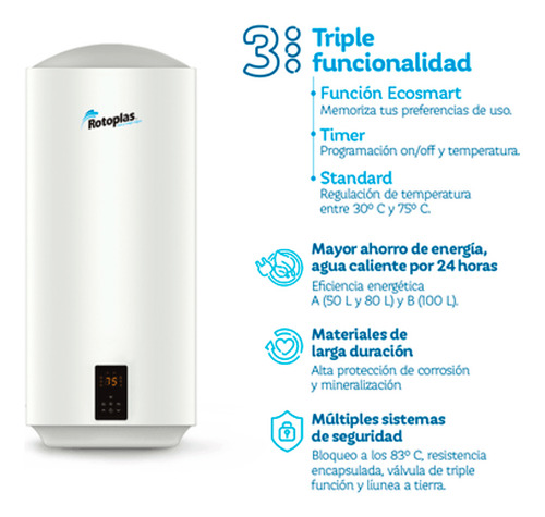 Terma De Acumulación Rotoplas Ecosmart Wifi 80l