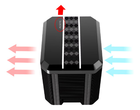 Pc De Alto Desempenho 256gb Ram Ecc Reg