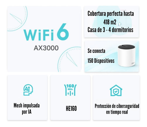 Sistema Wi-fi Mesh Tp-link Deco X55 (2-pack) Ax3000