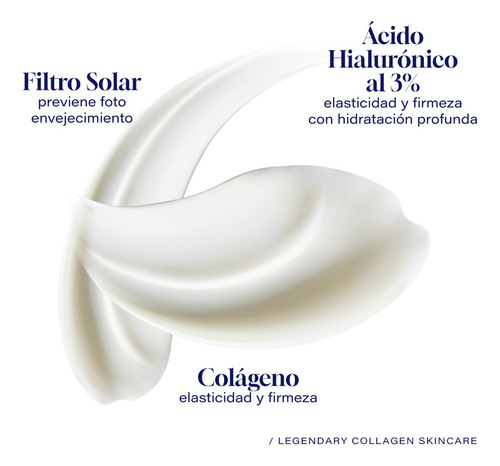 Imagen 3 de 7 de Crema Hidratante Facial 60ml. 3% Acido Hialuronico Colageno