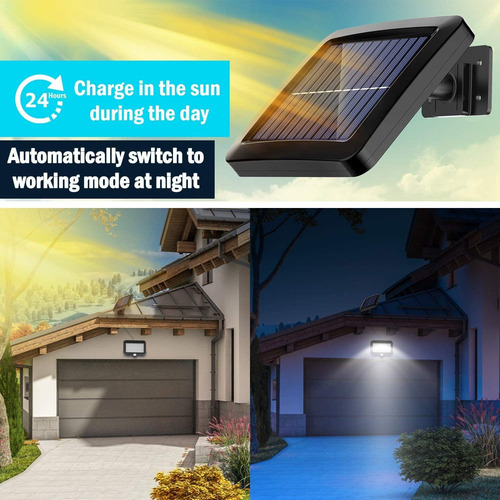 Lámpara Solar De Pared Led Con Cable De 5 M