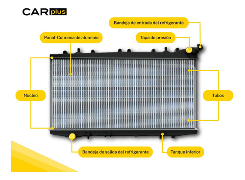 Radiador Chrysler Concorde V6 3.3 Flex 1994 1995 Ck
