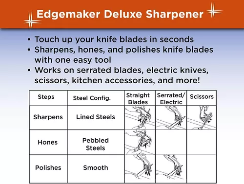 Edgemaker Model 1000