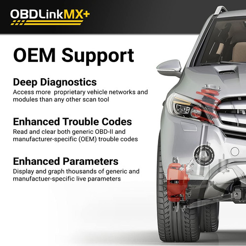Escáner Bluetooth Mx+ Obd2 iPhone, Android Y Windows