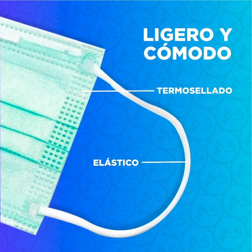 Imagen 6 de 10 de Barbijo Verde Tapaboca Descartable Quirurgico X100u Tricapa
