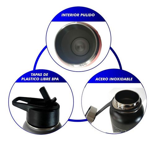 Termo Doble Pared Acero Inoxidable Con 3 Tapas 2 Popotes Negro