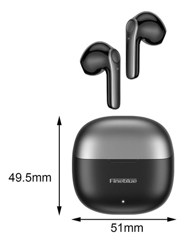 Auriculares Inalámbricos Estéreo Bluetooth Auriculares