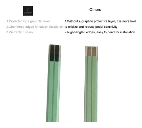 Actuador De Sensor Compatible Con Roland Fd8, Td1 Td11 ...
