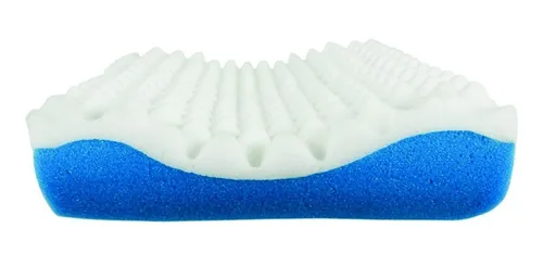 Almohada cervical cannon hotsell