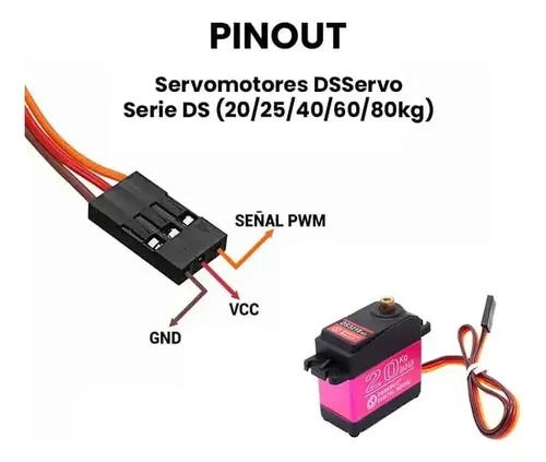 Servomotor Ds Alto Torque Eixo Único Ds3218 20kg Vccx