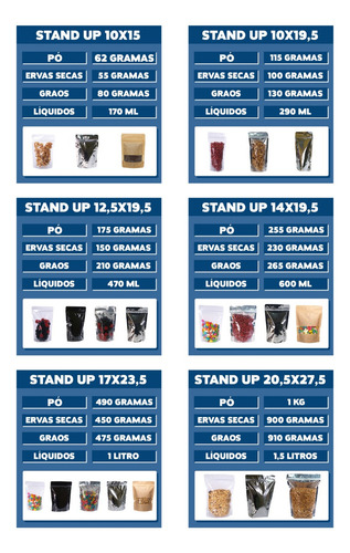 1000 Saquinhos Stand Up Pouch 12,5x19,5 Metalizado C/ Visor