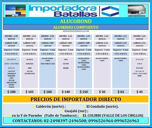 Imagen 4 de 10 de Tuberia D Alumin Y Metálica Cable Acero Tol Alumn Antides Tb