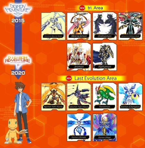 Bandai Digimon Adventure Digivice Ver.complete