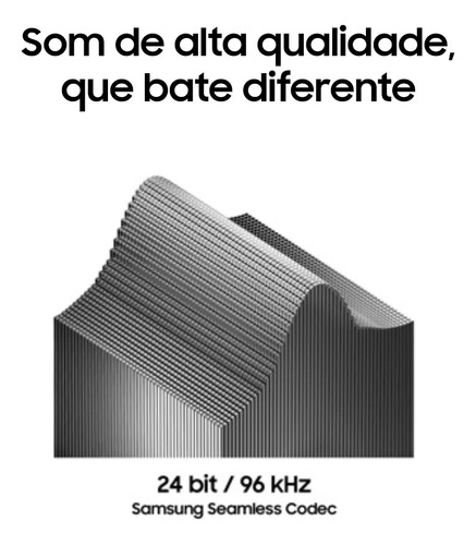 Samsung Galaxy Buds 3 Fone Ouvido Sem Fio Bluetooth Ai Branco