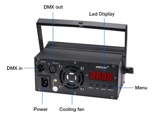 Luz De Lavado Led Oppray 2x50w Dmx512 Sin Parpadeo