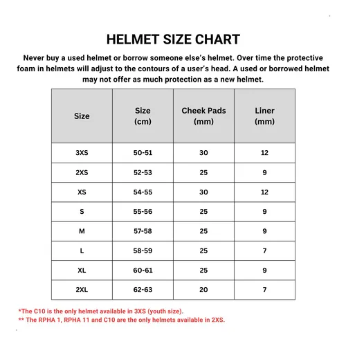 Casco De Motocicleta Para Hombre Talla Xl Hjc C10 Elie Mc-3h