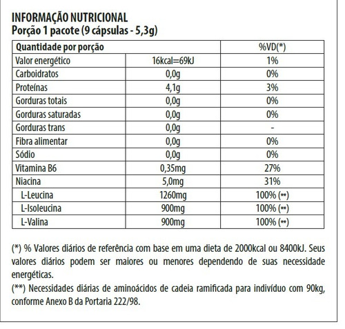Animal Nitro Universal Nutrition 44 Packs Pak Importado Usa | Frete grátis