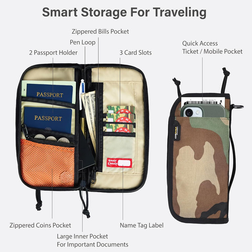 Estuche Para Pasaporte Re Rough Enough Diseno Camuflaje