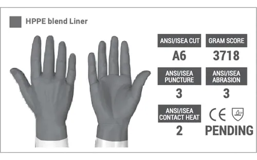 Guantes De Trabajo Hexarmor 4075w Resistentes Al Frío