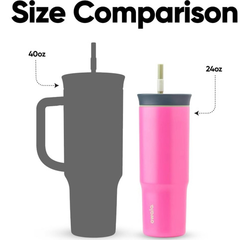 Owala Vaso Térmico Acero Inoxidable Antiderrame Popote 710ml