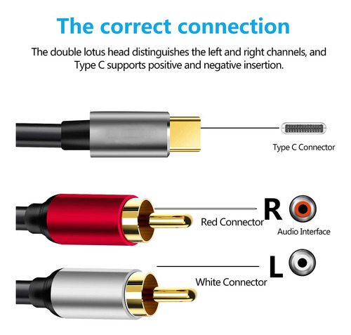 Cable De Audio Rca A Usb C De 3 Pies, Juego De Coche Rca Mac