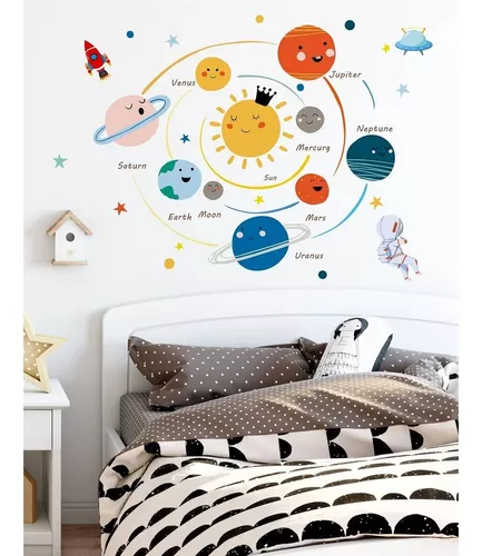 Pegatinas Sticker Pared Infantiles Sistema Solar