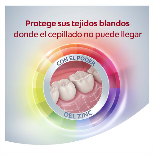 Enjuague Bucal Colgate Total 12 Encías Reforzadas De 500ml